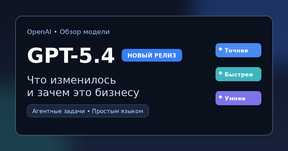GPT-5.4 — что нового: возможности, цены и подписка ChatGPT Plus